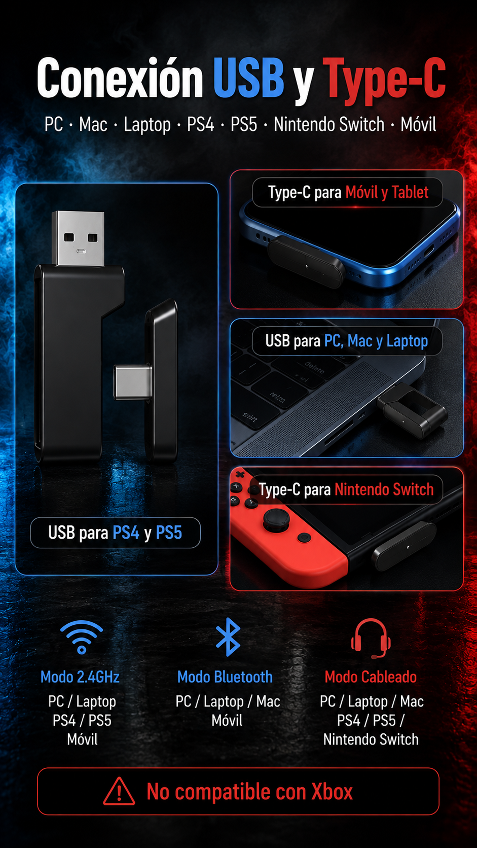 Ozeino - Auriculares inalámbricos de 2.4GHz para juegos para PC, PS5, PS4 - Audio sin pérdida USB y auriculares de juego ultra estables tipo C con micrófono abatible