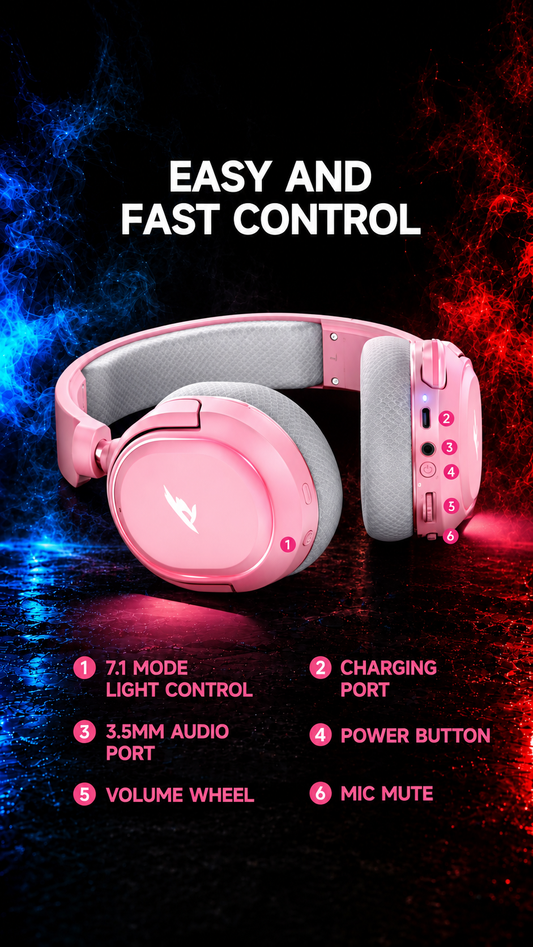 Wireless Gaming Headset, 7.1 Surround Sound, 2.4GHz USB Gaming